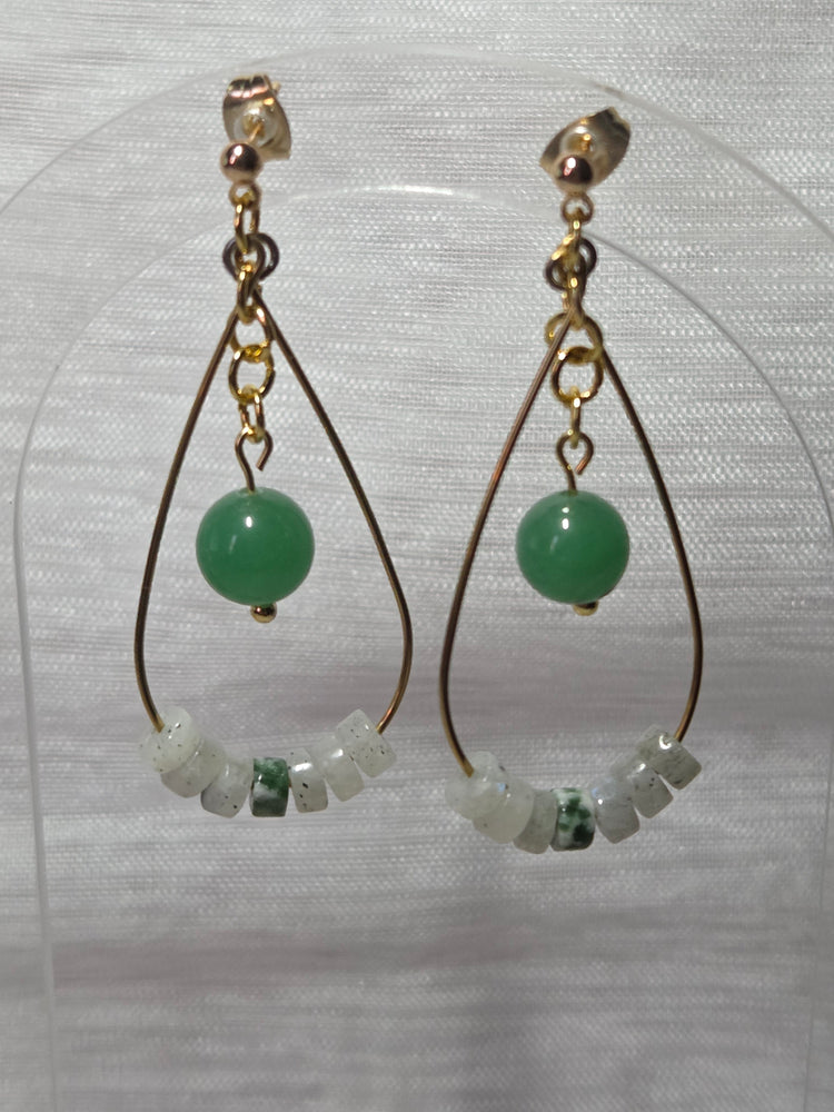 Boucles d&